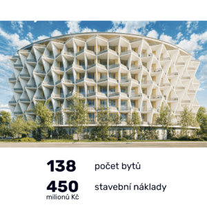 Podepsáno. Chystáme se změnit Chodov 3